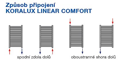 Korado KORALUX LINEAR COMFORT KLT 900/450