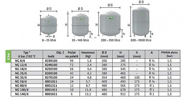 Expanzomat  50 L  6bar 8001011