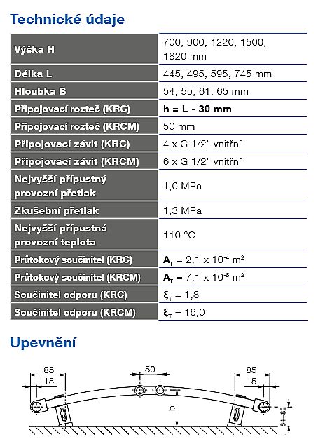 Korado KORALUX RONDO CLASSIC-M KRCM 1820/450