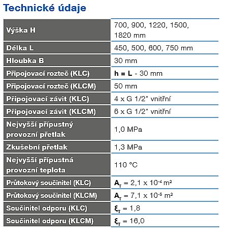 Korado KORALUX LINEAR CLASSIC KLC 1500/750