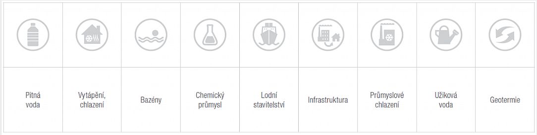 PPR ventil kulový s motýlkem 20 301020