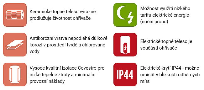 Dražice OKHE ONE/E 120 elektrický ohřívač vody, hranatý 1803108101