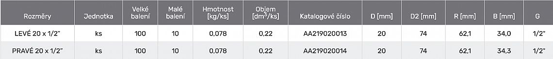 PPR nástěnka levá 20x1/2