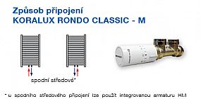 Korado KORALUX RONDO CLASSIC-M KRCM 1820/450