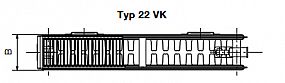 Korado RADIK VK 22-400x1600
